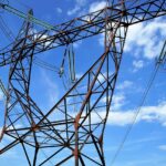 energia przyszłości