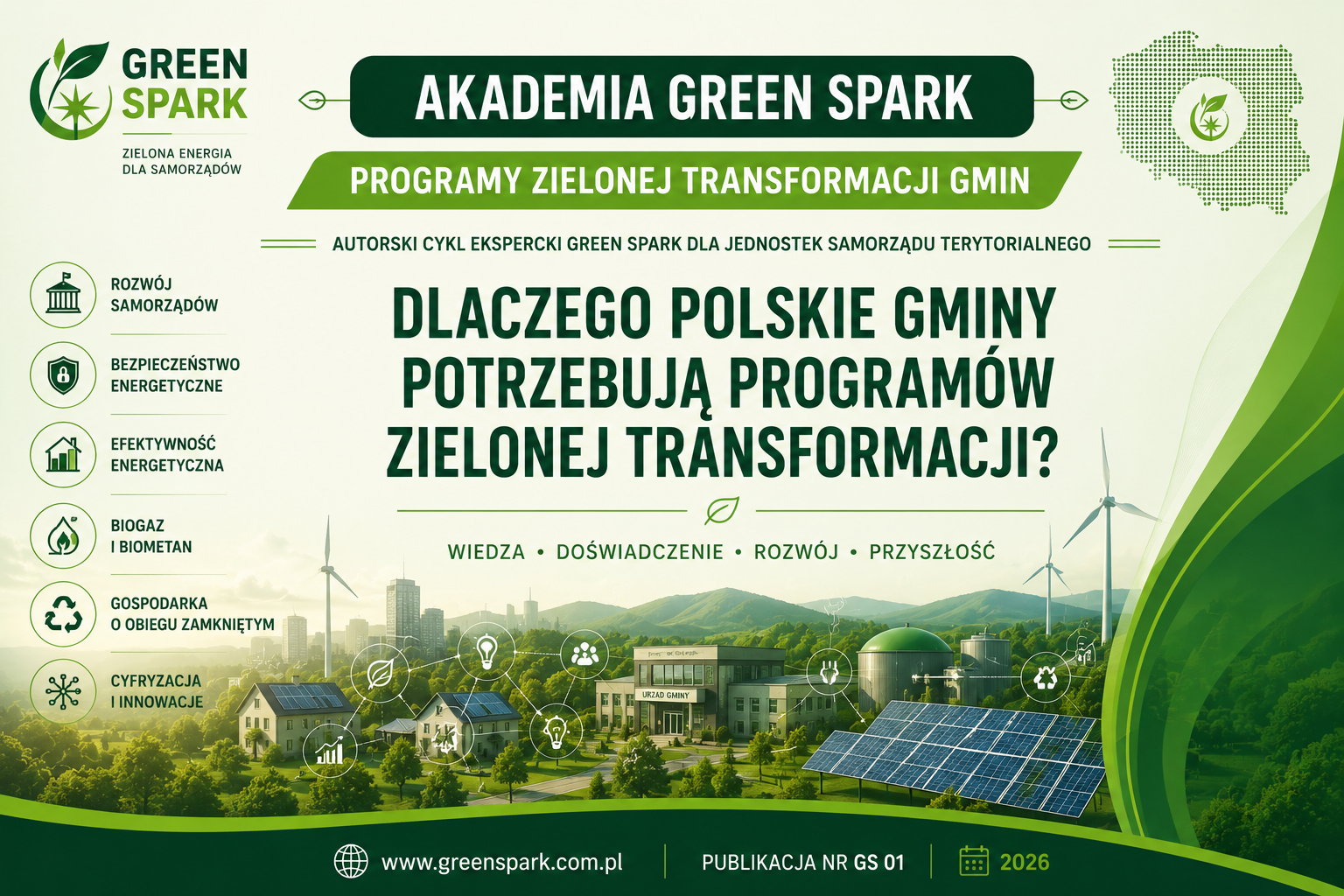 program zielonej transformacji gmin