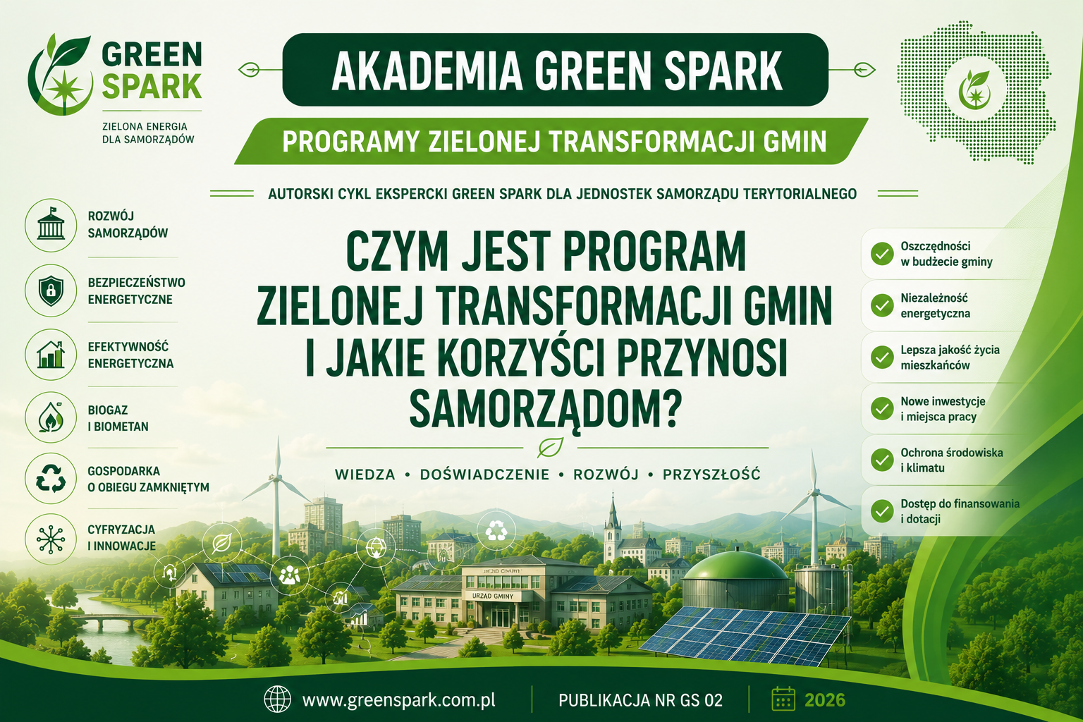 program zielonej transformacji gmin